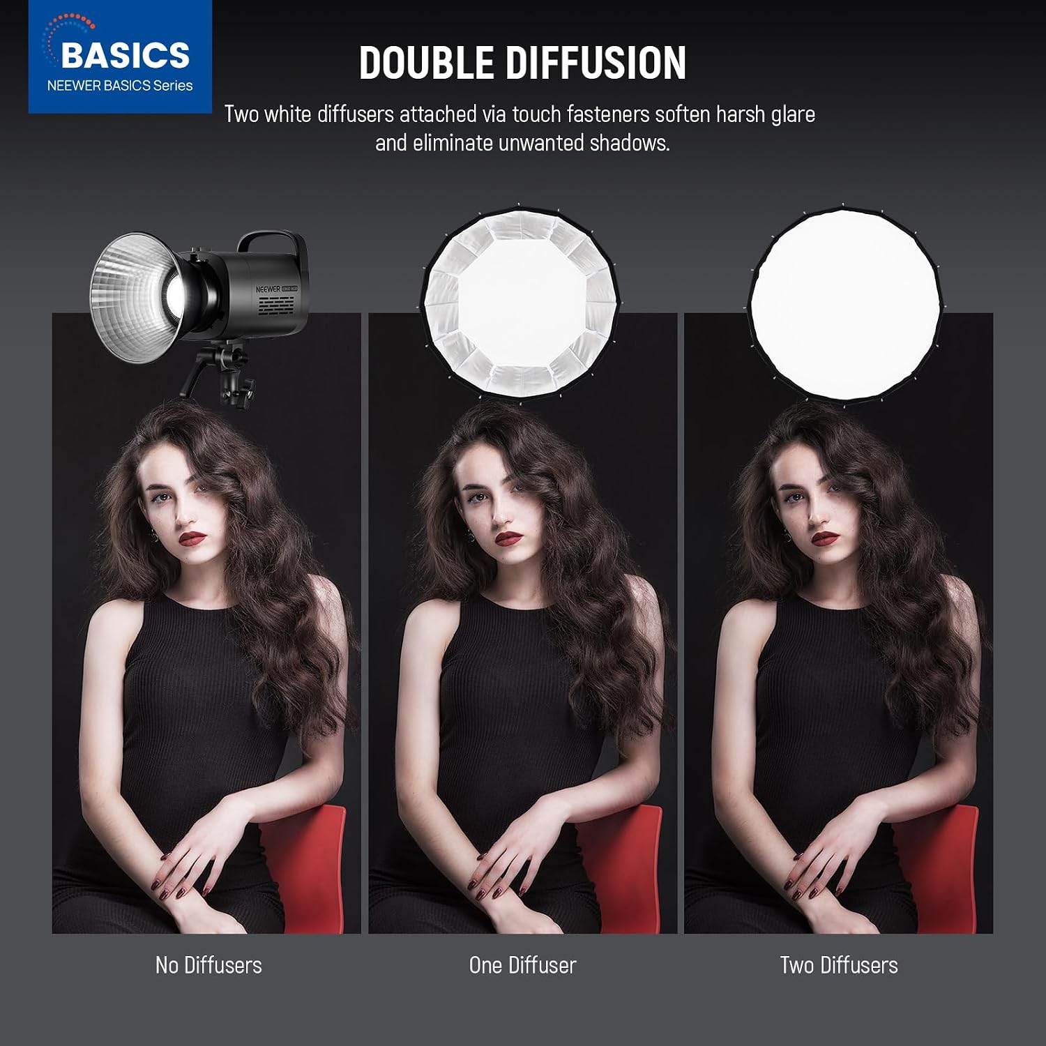 보웬스 마운트가 있는 파라볼릭 소프트박스, 스튜디오 사 - Photography Lighting Meter 리뷰 및 가격